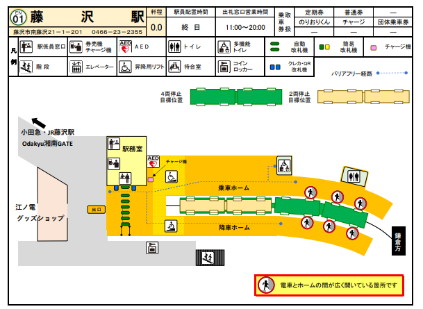 江ノ電藤沢駅構内図