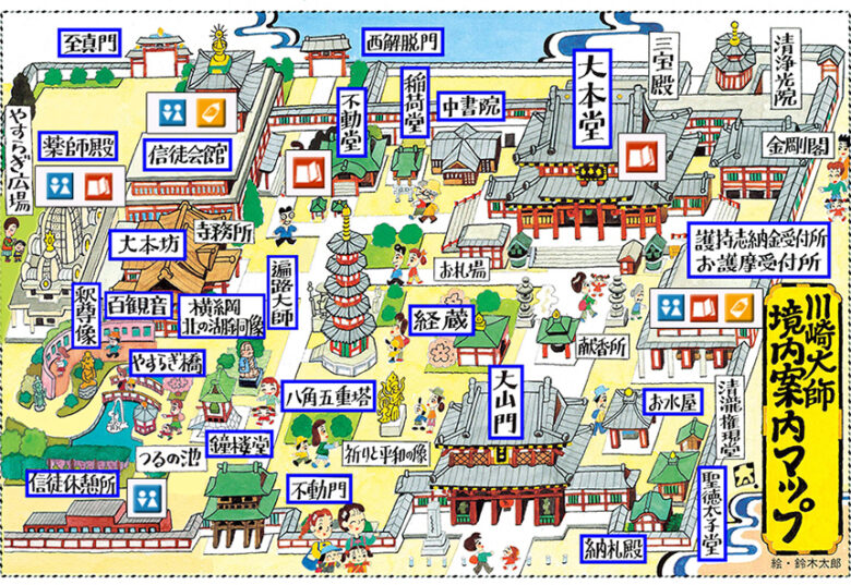 川崎大師境内案内地図