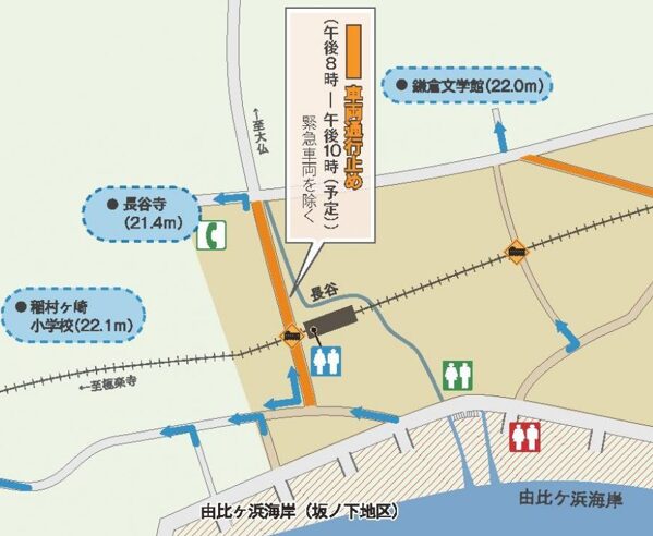 由比ヶ浜⇔長谷間の交通規制図