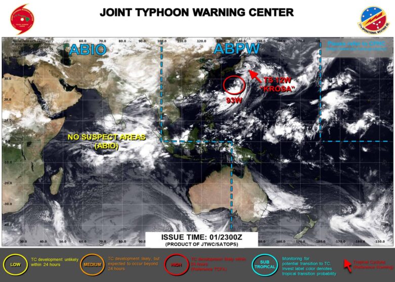 台風たまご2025JTWC(米軍)による現在地と最新進路予想